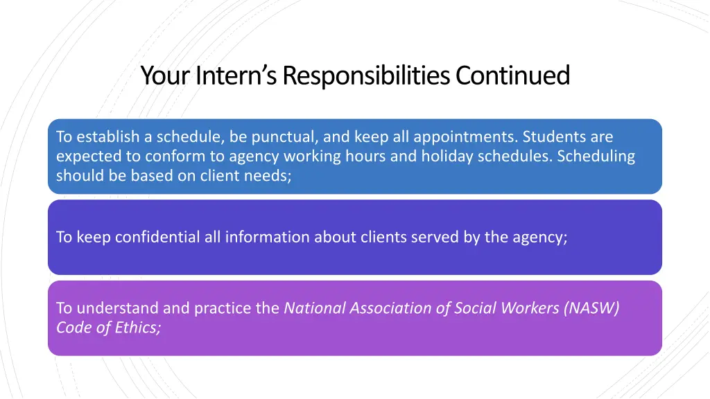 your intern s responsibilities continued