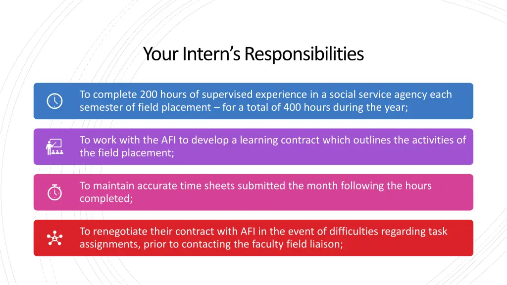 your intern s responsibilities