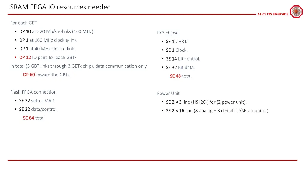 sram fpga io resources needed