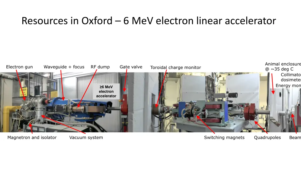 resources in oxford 6 mev electron linear
