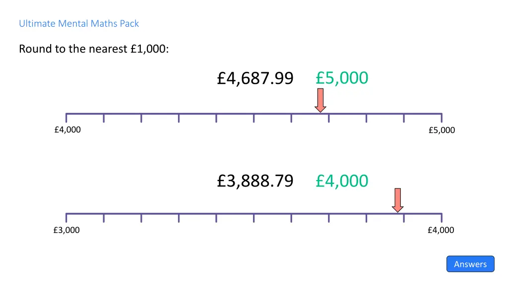 ultimate mental maths pack 15