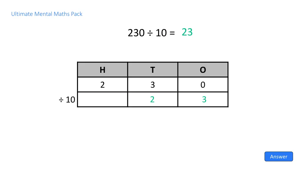 ultimate mental maths pack 3