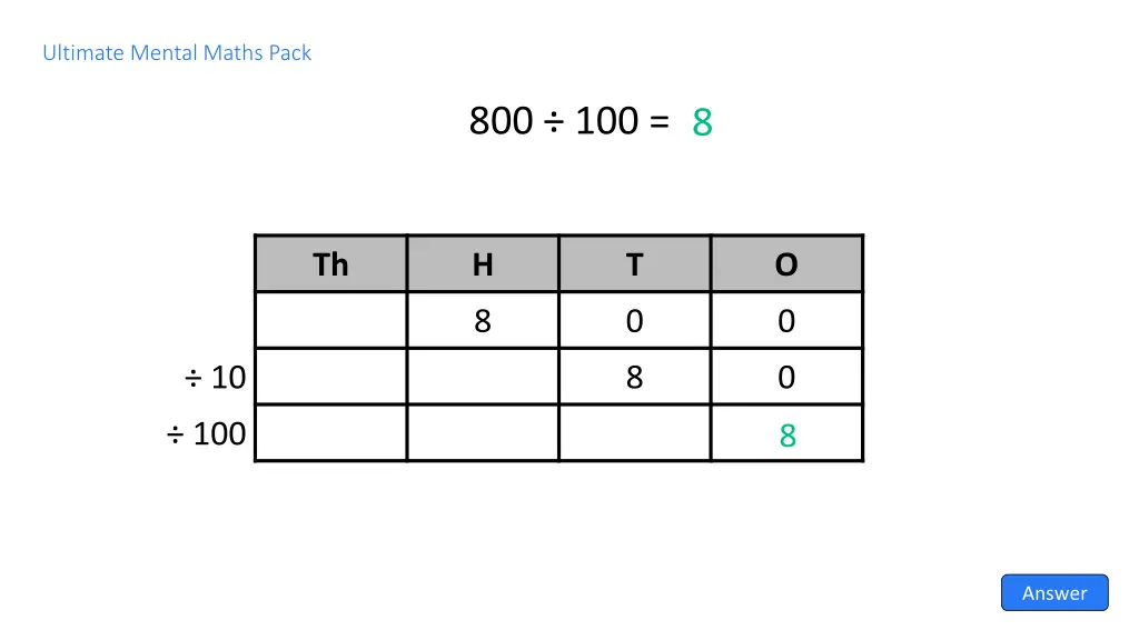 ultimate mental maths pack 4