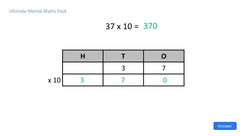 ultimate mental maths pack