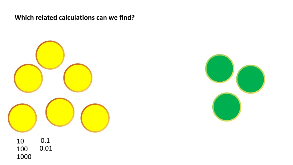 which related calculations can we find