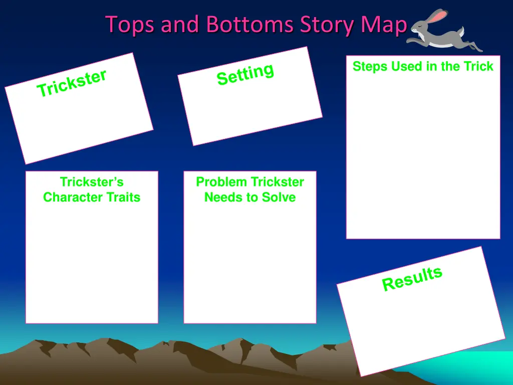 tops and bottoms story map