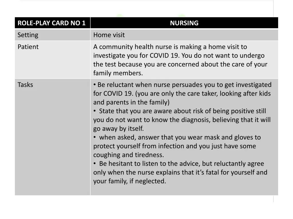 role play card no 1