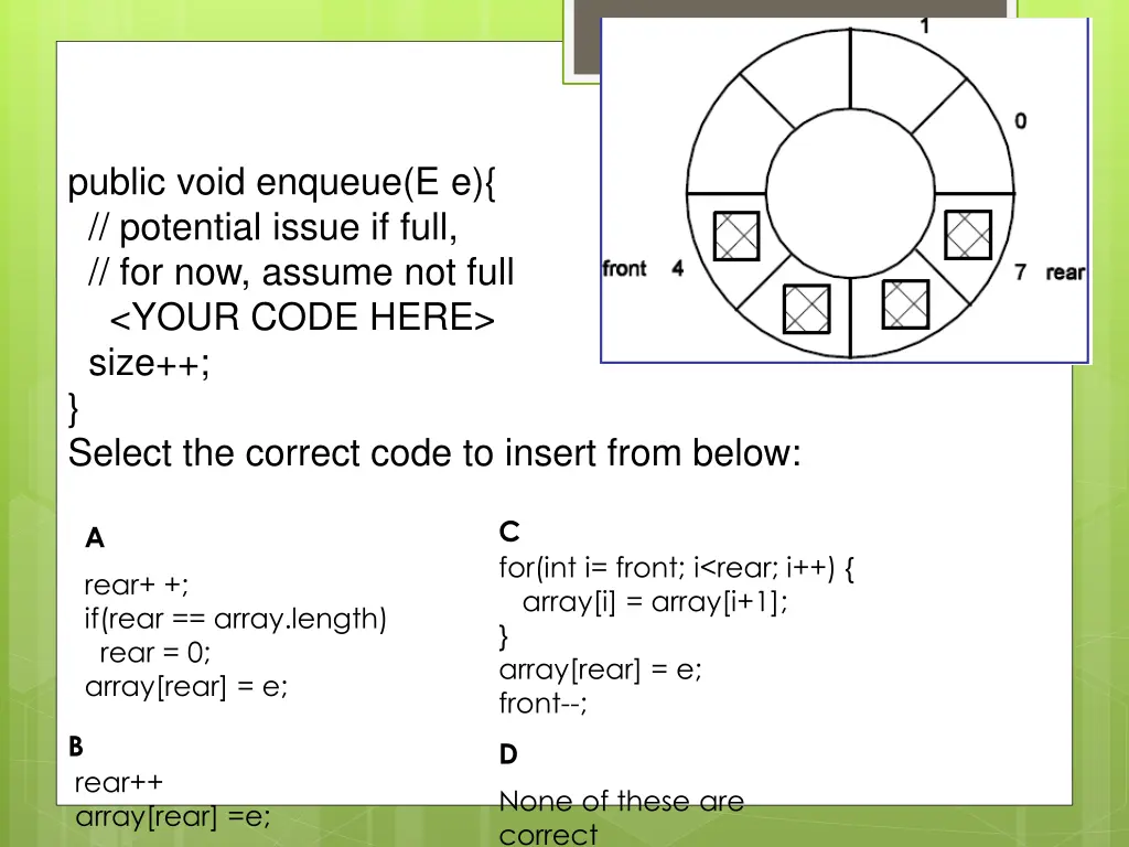 public void enqueue e e potential issue if full