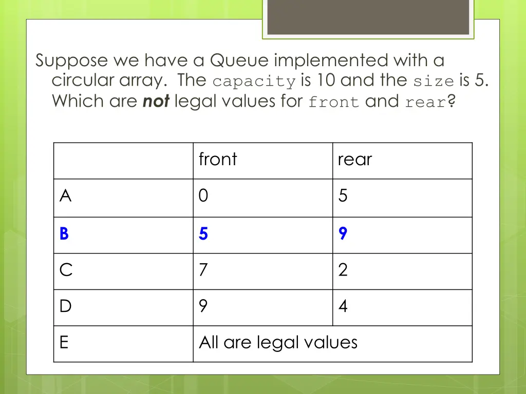 suppose we have a queue implemented with 1