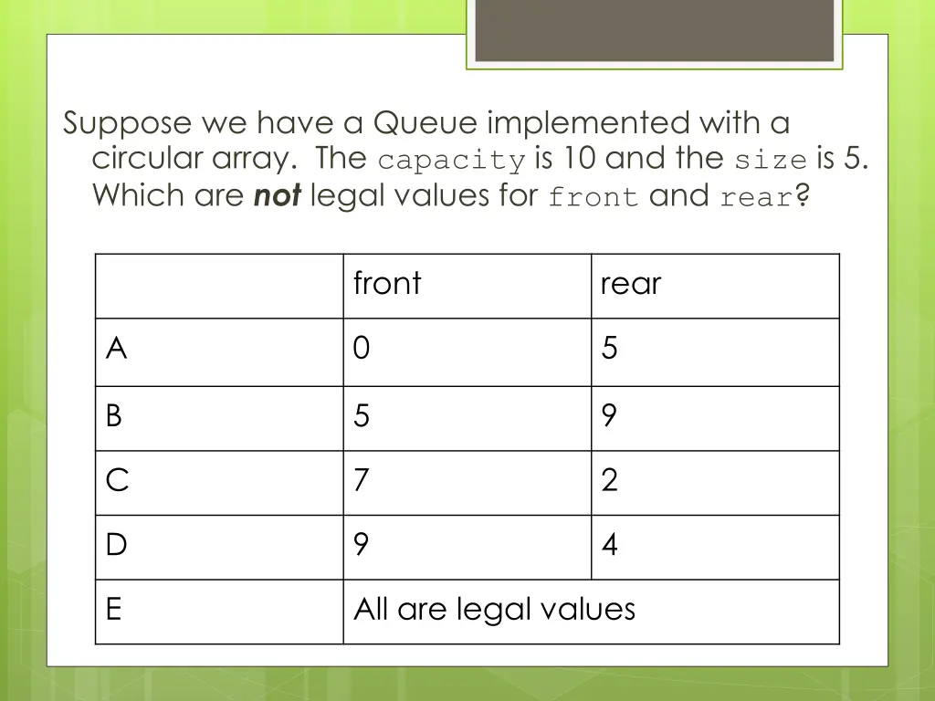 suppose we have a queue implemented with