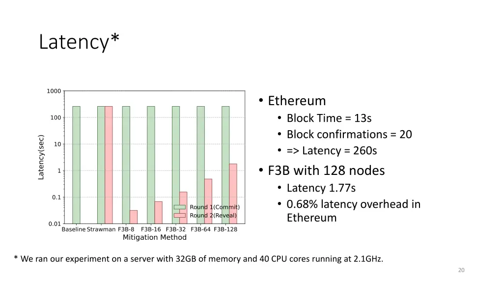latency