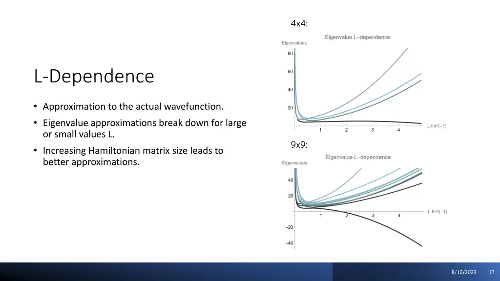 slide17