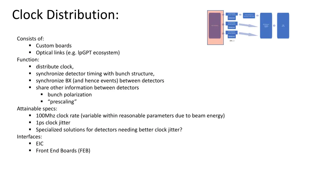 clock distribution