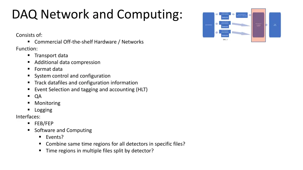 daq network and computing