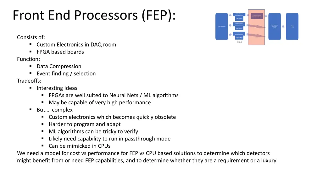 front end processors fep
