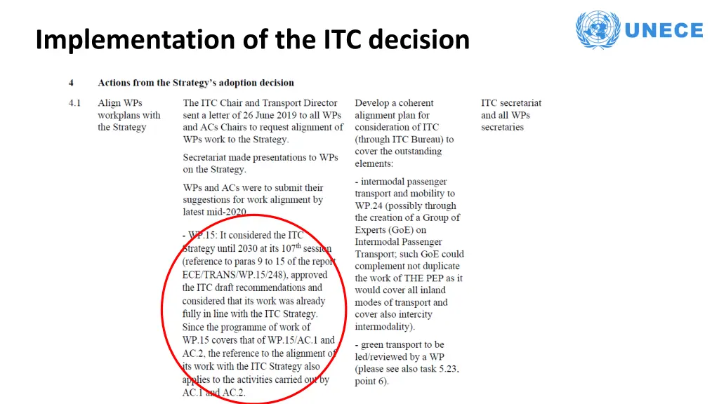 implementation of the itc decision 1