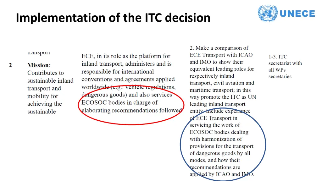 implementation of the itc decision 2