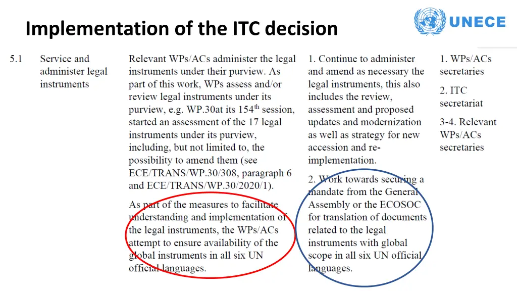 implementation of the itc decision 3