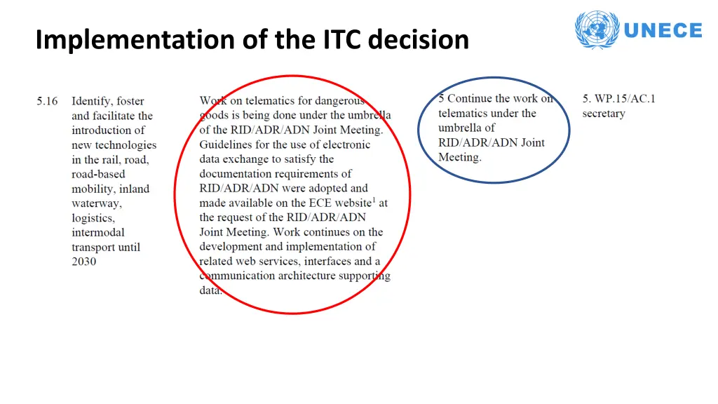 implementation of the itc decision 5