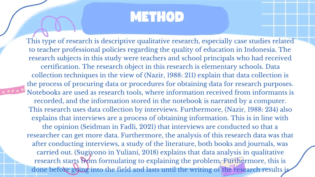 method