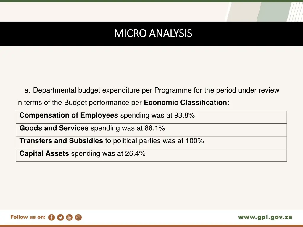 micro analysis micro analysis