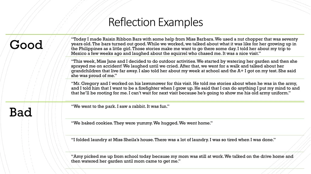 reflection examples