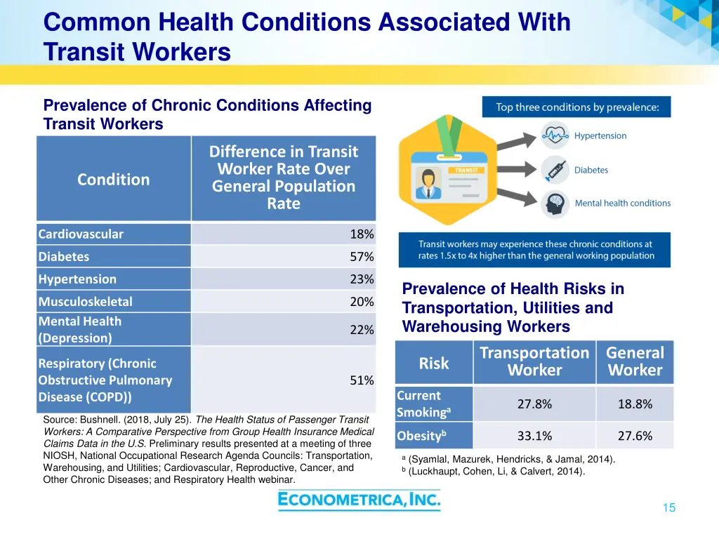common health conditions associated with transit