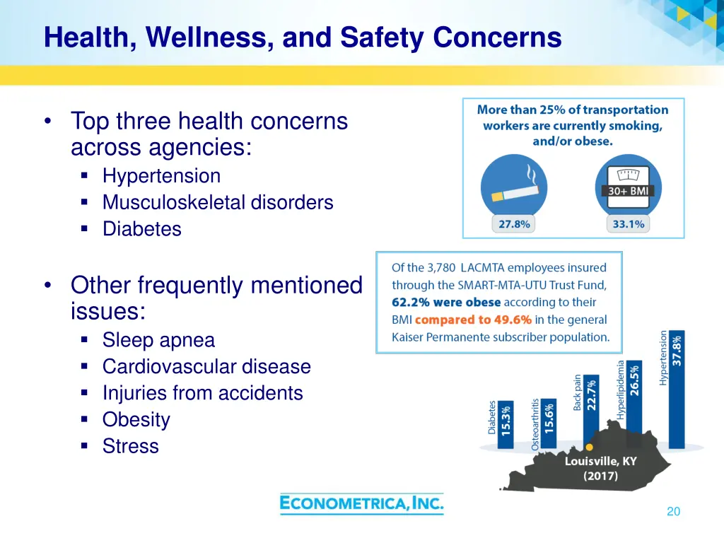 health wellness and safety concerns