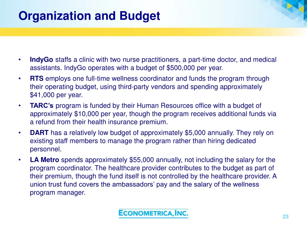 organization and budget