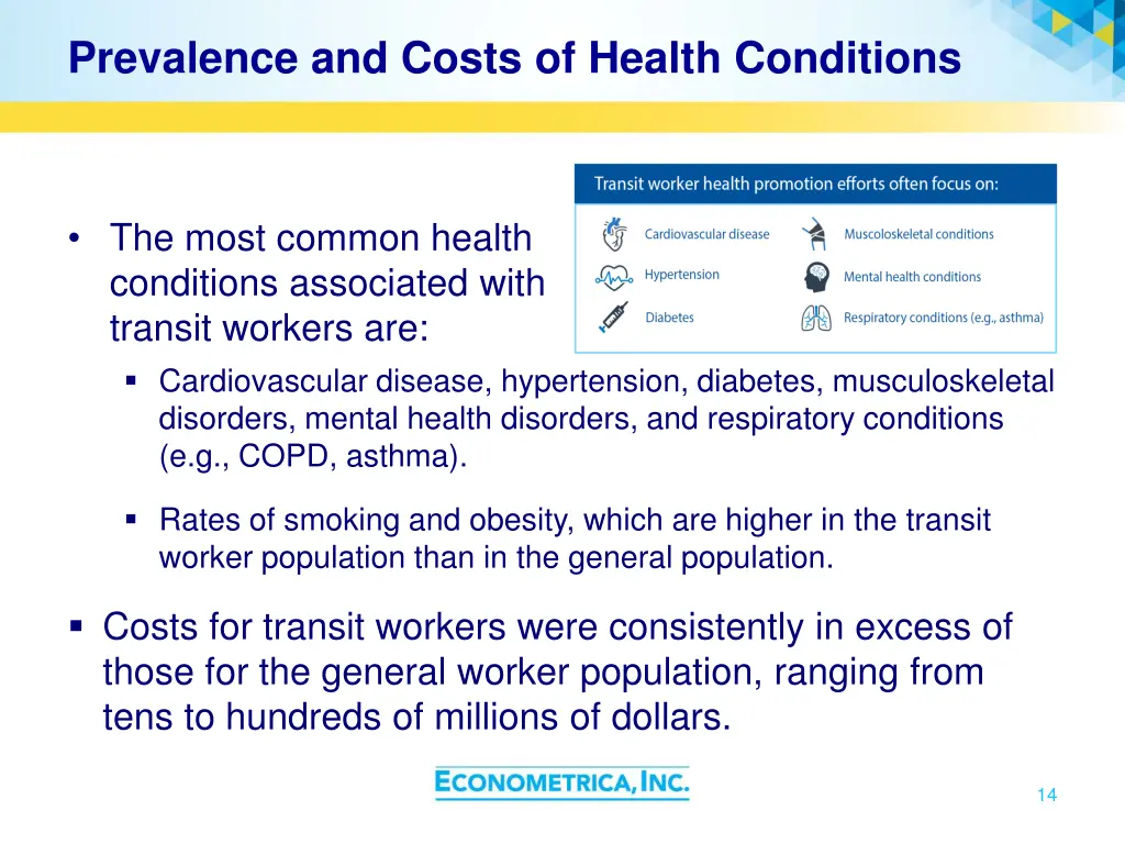 prevalence and costs of health conditions 1