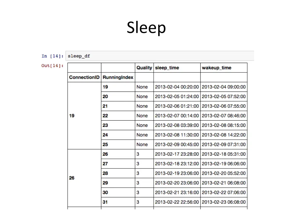 sleep