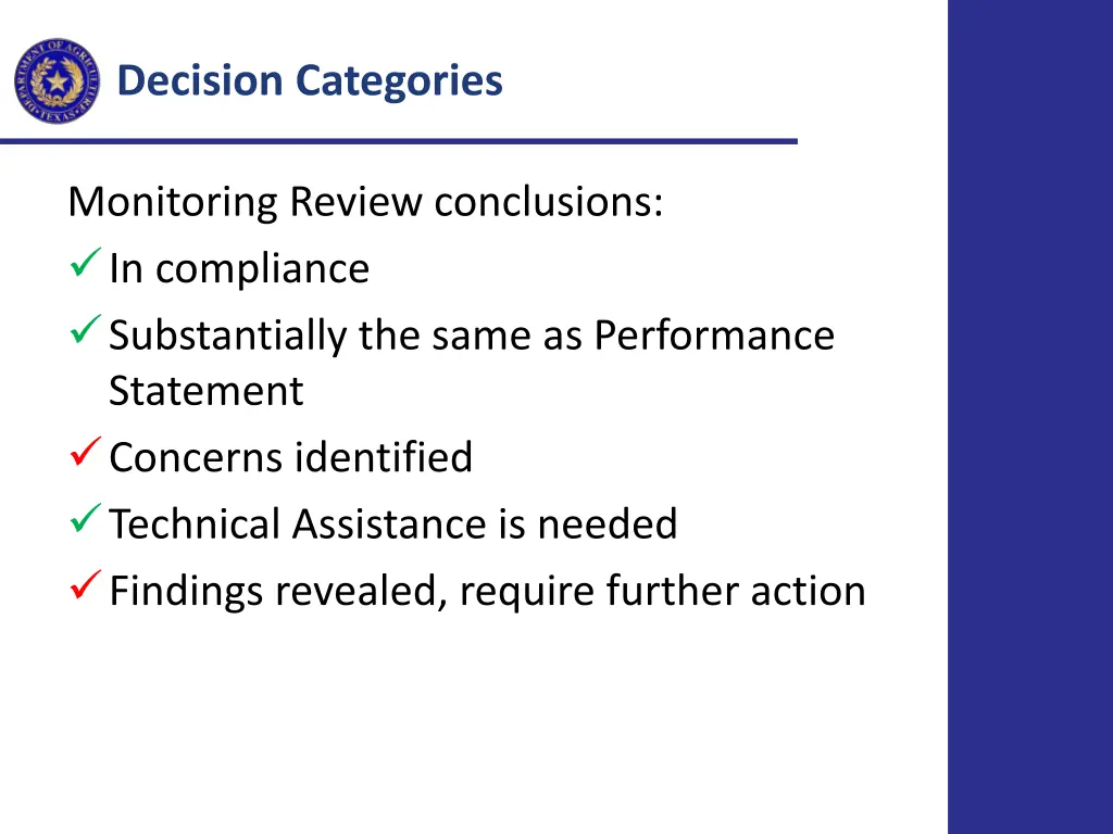 decision categories