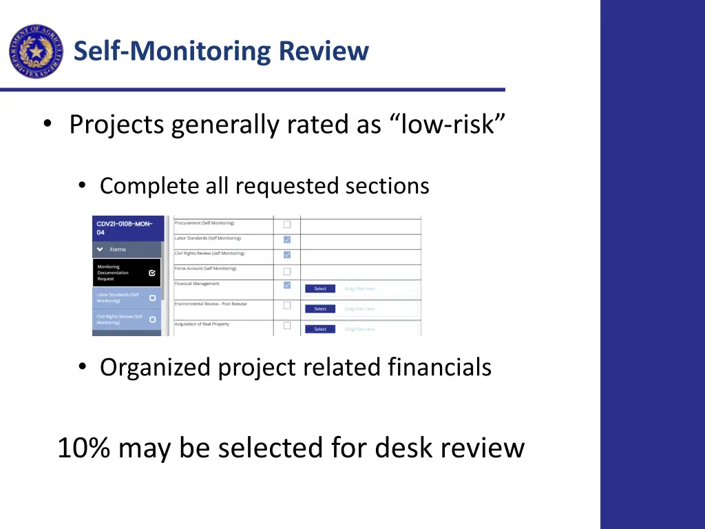 self monitoring review