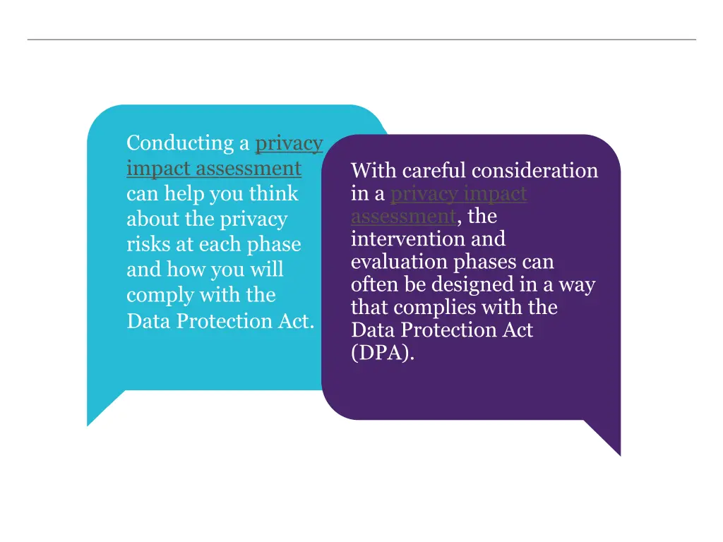 conducting a privacy impact assessment can help