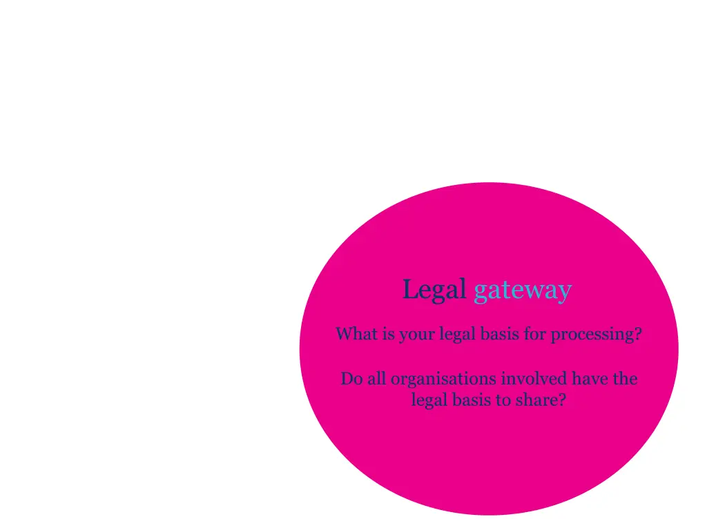 legal gateway