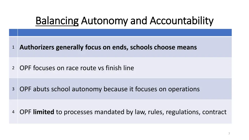 balancing balancing autonomy and accountability