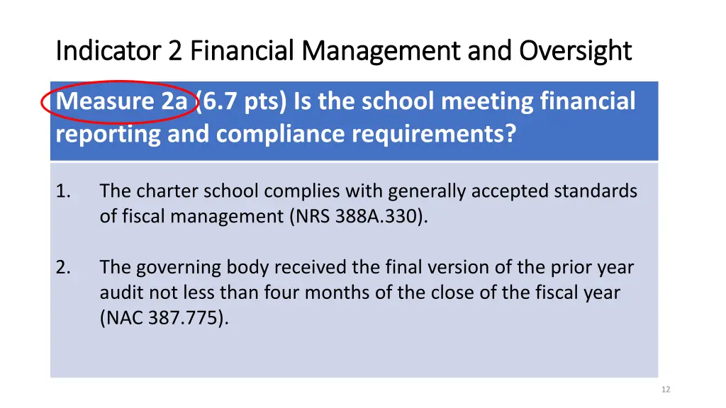 indicator 2 financial management and oversight