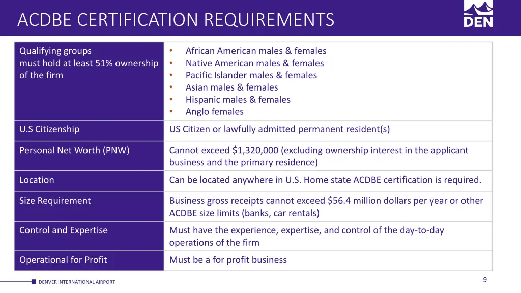 acdbe certification requirements