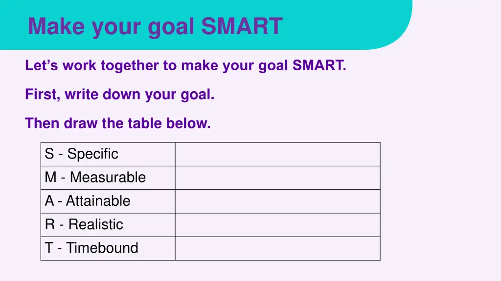 make your goal smart