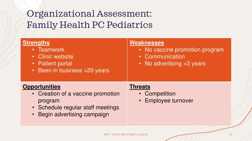 organizational assessment family health