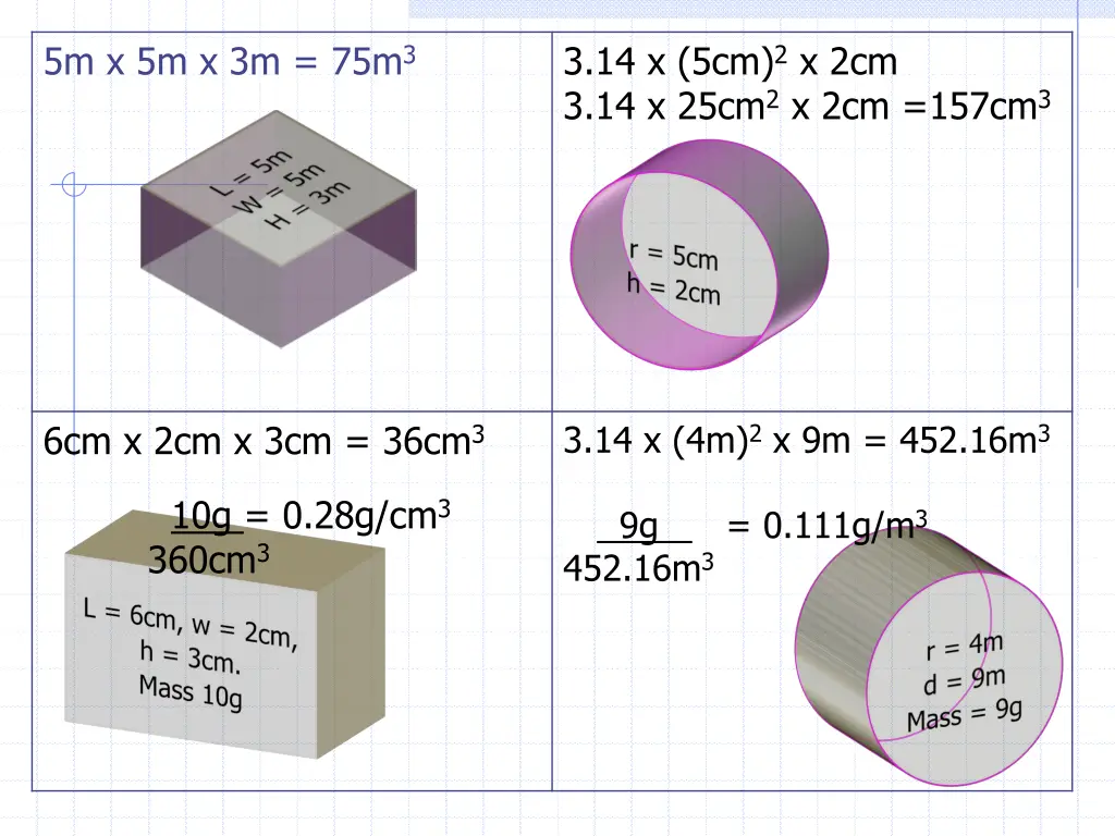 5m x 5m x 3m 75m 3
