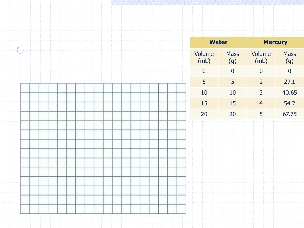 water
