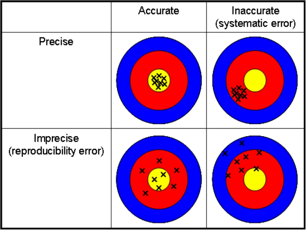 slide3