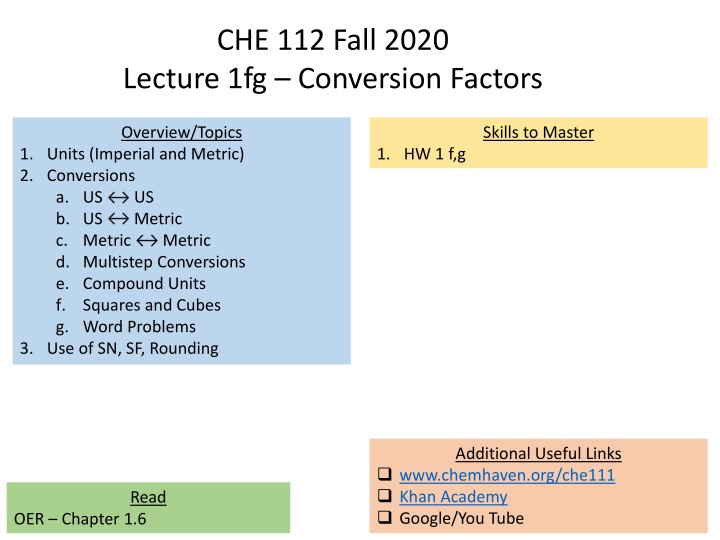 che 112 fall 2020 lecture 1fg conversion factors
