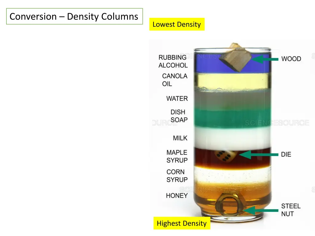 conversion density columns