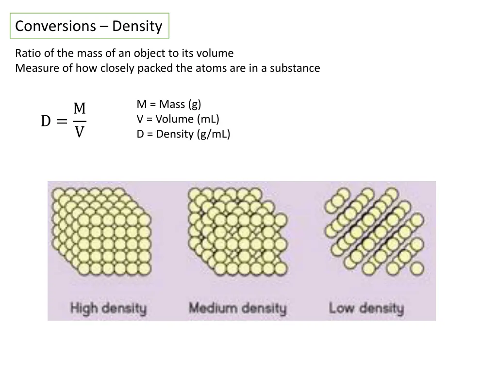 conversions density