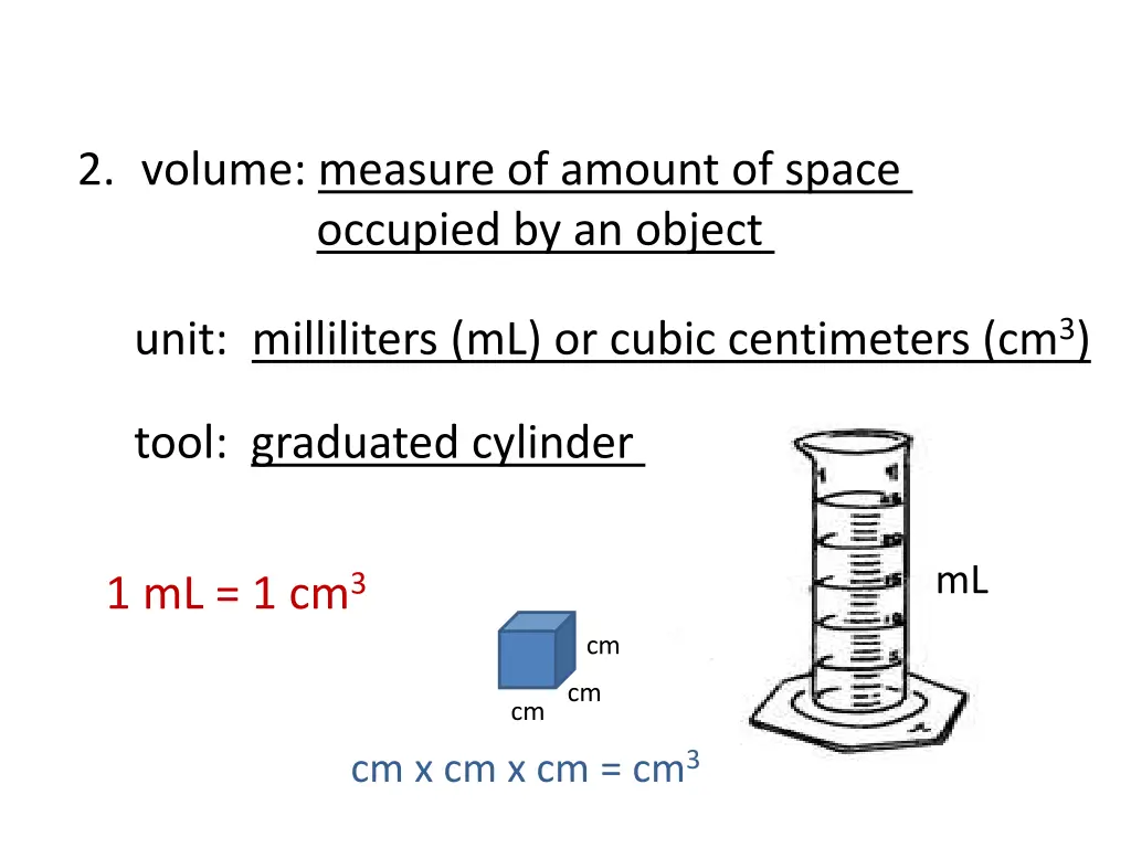 2 volume measure of amount of space occupied