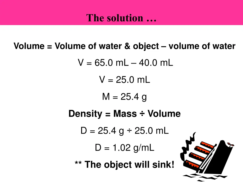 the solution
