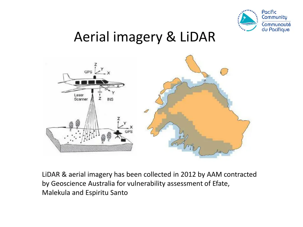 aerial imagery lidar
