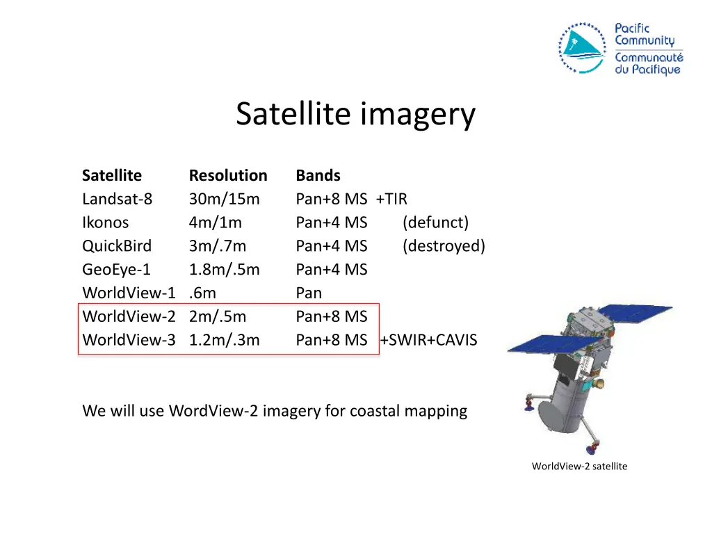 satellite imagery